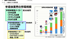 第133回パートナー会